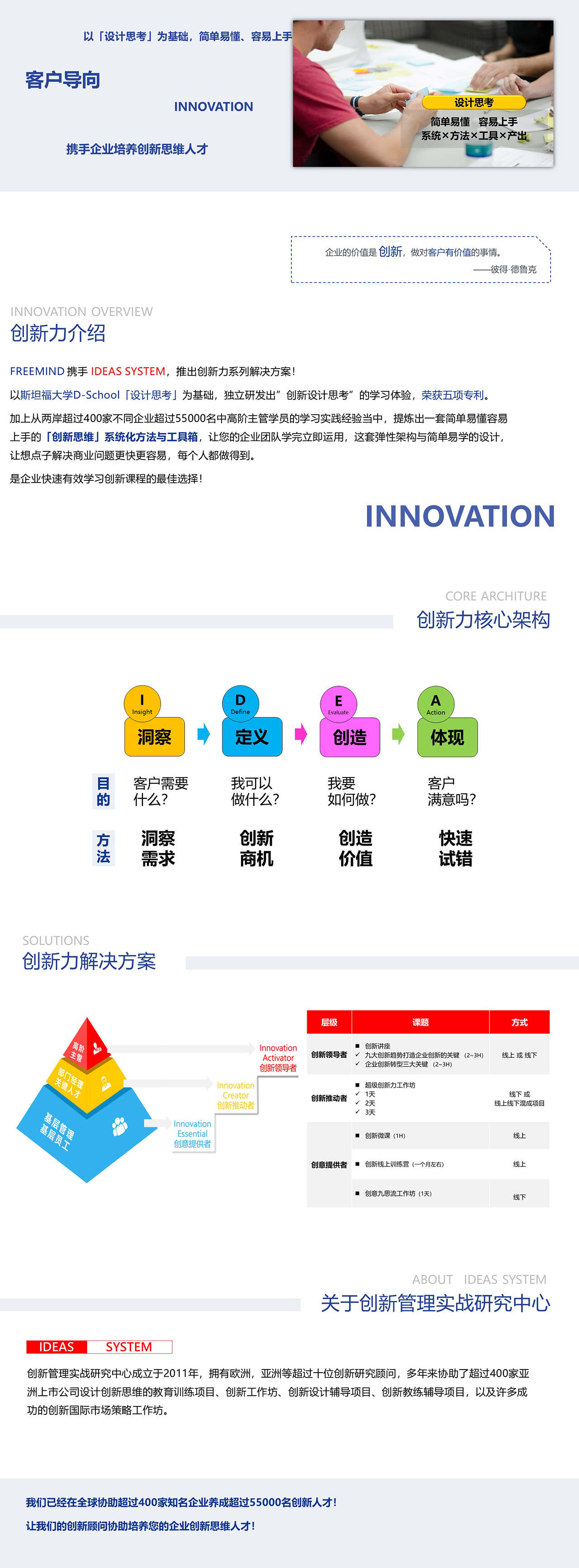 课程介绍_创新力.jpg